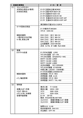 設備詳細ダウンロード